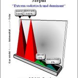 Avatar of user named "Mephi1"