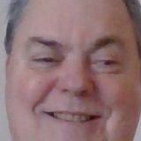 Avatar of user named "ogf54"