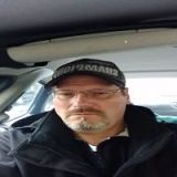 Avatar of user named "Gary_55"