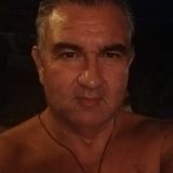 Avatar of user named "GrOlHoG"