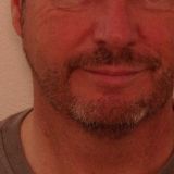 Avatar of user named "warlock1907"